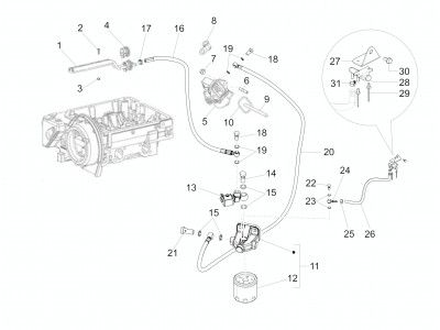 Κύκλωμα τροφοδοσίας